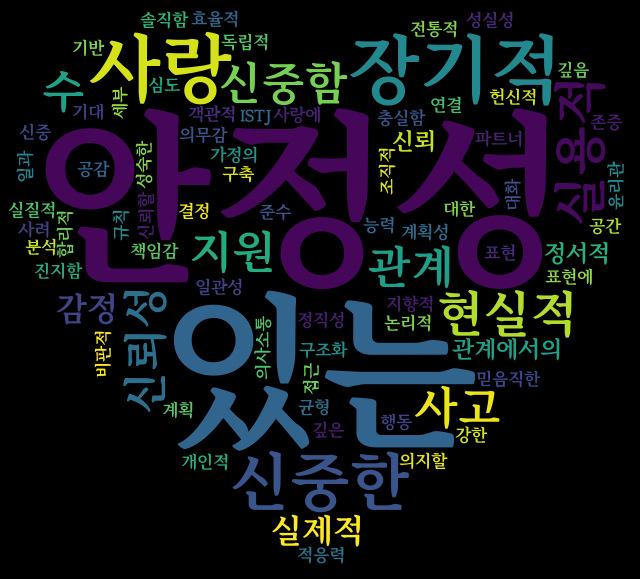이미지1