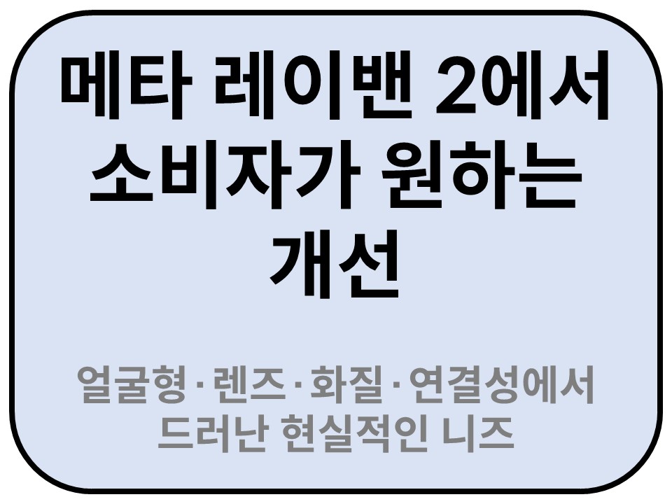 Intro. 메타 레이밴 2에서 소비자가 원하는 개선 