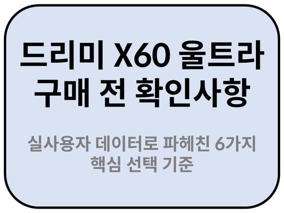 30만~120만 원대, 예산 구간에 따른 가성비 판단 기준 