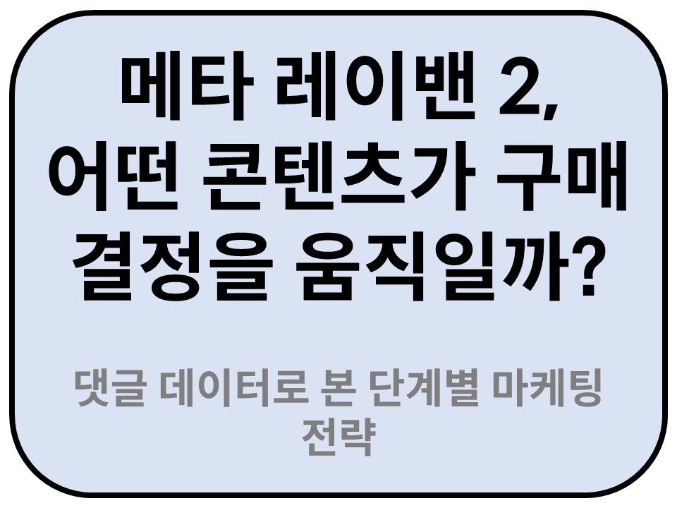 Intro. 메타 레이밴 2, 어떤 콘텐츠가 구매 결정을 움직일까? 