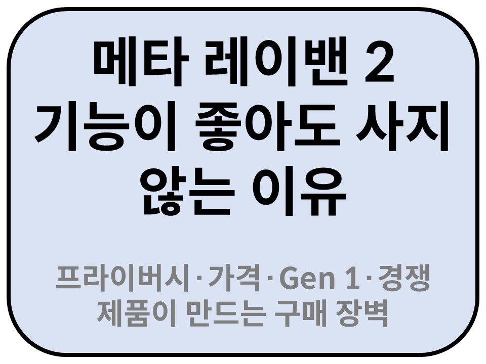 Intro. 메타 레이밴 2 프라이버시·가격·Gen 1·경쟁 제품이 만드는 구매 장벽
